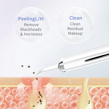3 in 1 Glow Kit