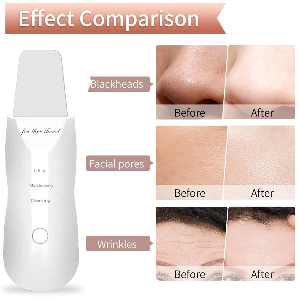 3 in 1 Glow Kit