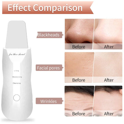 3 in 1 Glow Kit